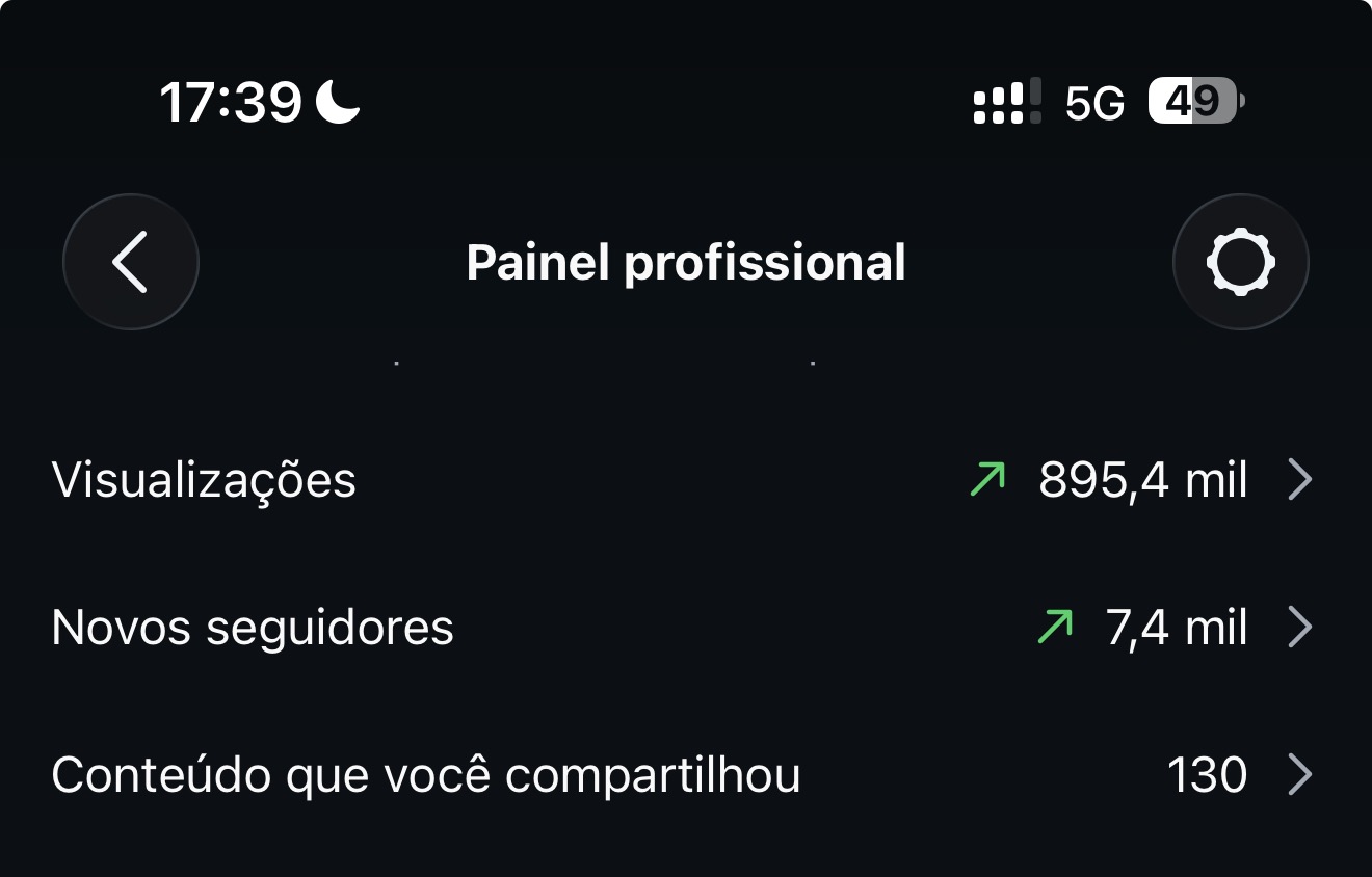 Métrica